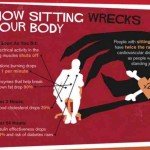 sitting_risks