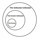 unknown